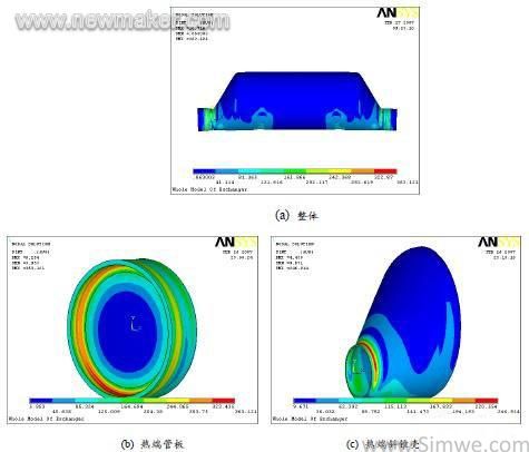 基于ansys斜锥壳固定管板釜式重沸器有限元分析